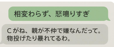 LINEイメージ