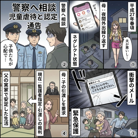 監護指定のマンガ